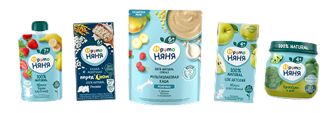 Помогаем вместе 2023-2024